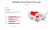 Best Editable PowerPoint USA Map For Presentation